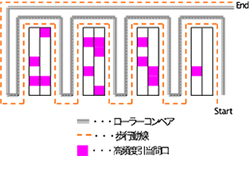 問題点画像