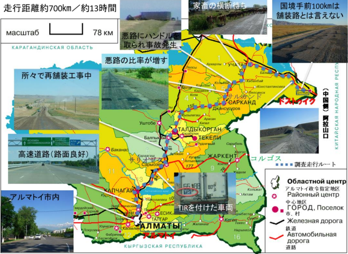 図：アルマトイ州の地図と視察ルート