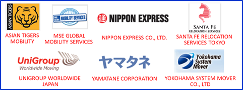 図：FIDIに加盟している日本の企業