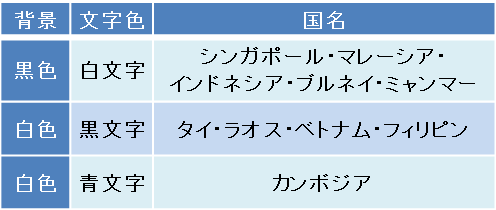 logitasu18_3_1